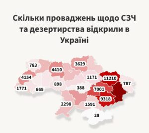 Як влада Харкова зраджує Україну